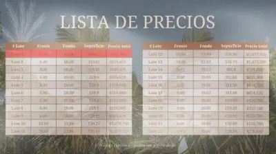 VENTA  DE TERRENO EN LA VIA MERIDA PROGRESO C/ FACILIDADES