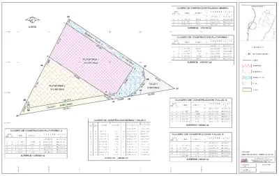 Venta de Terreno de 11,731m2,Pórticos de San Antonio,Tijuan
