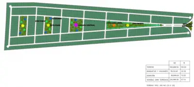 VENTA DE TERRENO EN CHICXULUB PUEBLO 35 HAS YUCATAN
