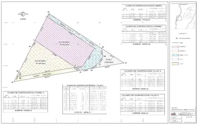Terreno Comercial en Venta ubicado en San Antonio, Tijuana.