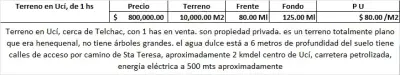 Venta de Terreno en la localidad de UCi, de 1 hs