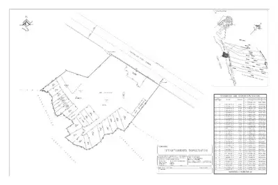 Venta de Terreno de 4HA frente al mar en Rosarito Centro