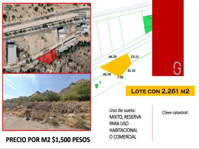 2,261 M2 TERRENO EN VENTA SOBRE LA AV. DE LA CULTURA PTE