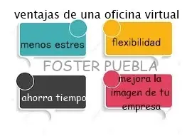 servicios virtuales