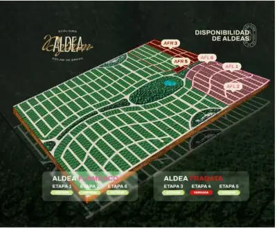 Venta de terrenos de inversión