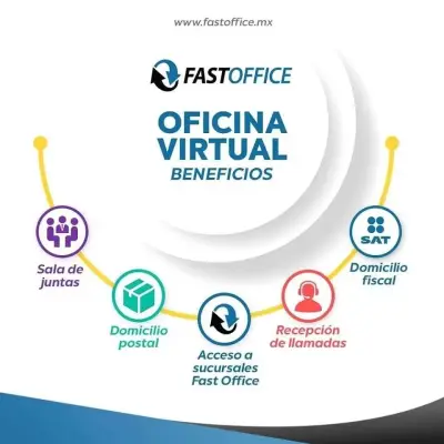 ¡renta de oficina virtual!