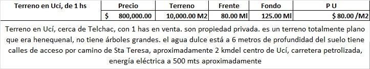 Venta de Terreno en la localidad  de UCi, de 1 hs